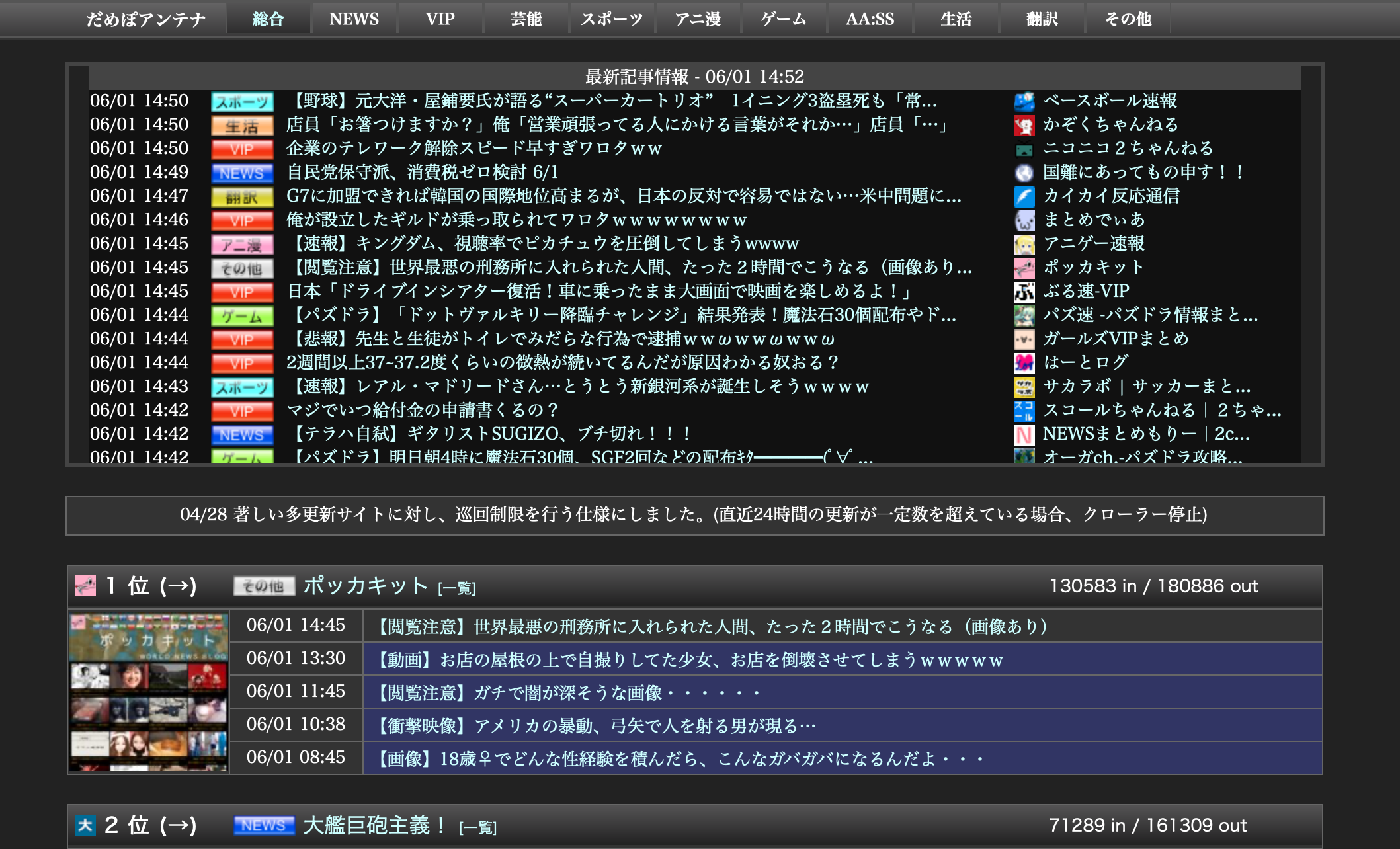 韓国2ちゃんねる保守