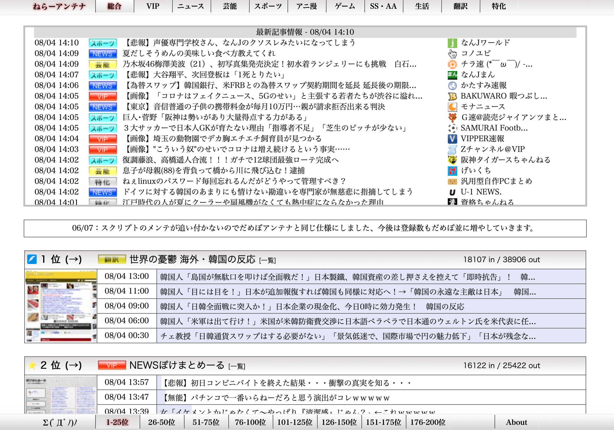 ねらーアンテナの登録基準は 運営者は 5ちゃんねるブログ バルス東京