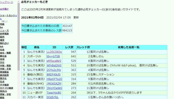 必死チェッカーもどきとは 5chのidを検索するサイト 使い方を解説 5ちゃんねるブログ バルス東京