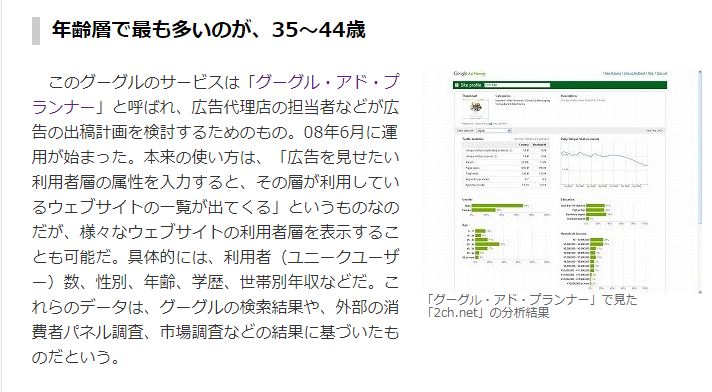 Googleアドプランナー結果