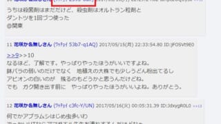 5chの ワッチョイ の意味や仕組みを詳しく解説 注意点とは 5ちゃんねるブログ バルス東京