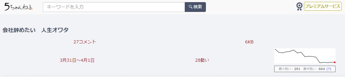 2021年版 今さら聞けない5chの用語をまとめて解説 5ちゃんねるブログ バルス東京