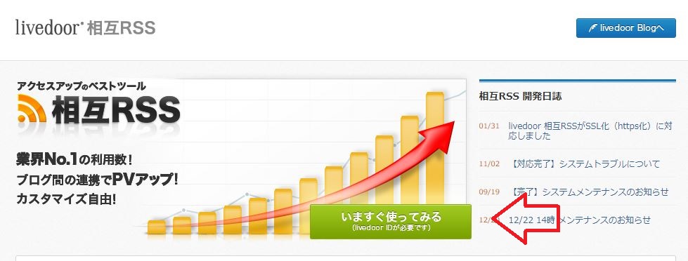 ライブドア相互RSSトップ