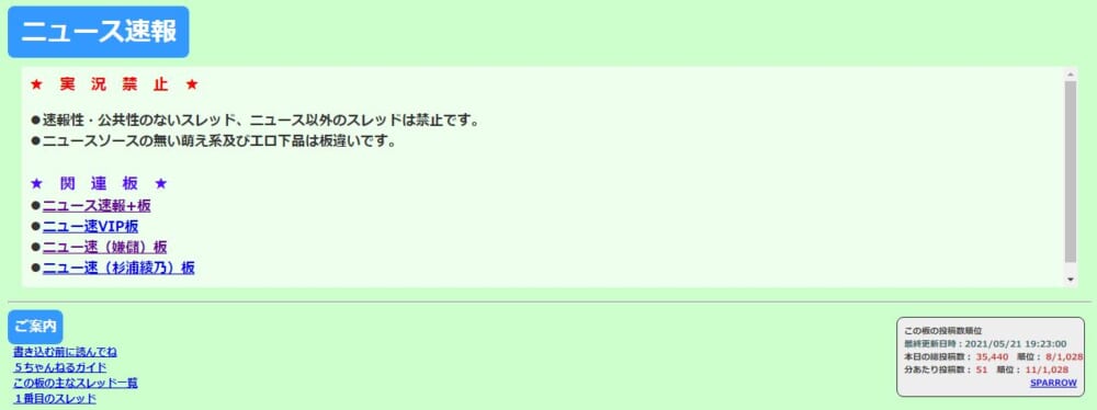 5ch ニュース 速報 ニュース速報+の勢いランキング