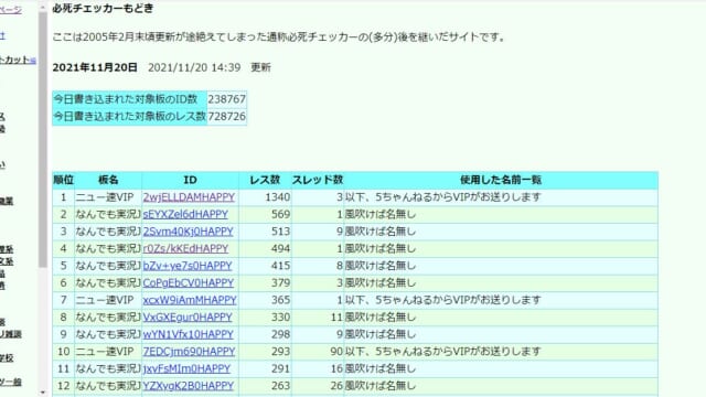 必死チェッカーもどき・トップページ