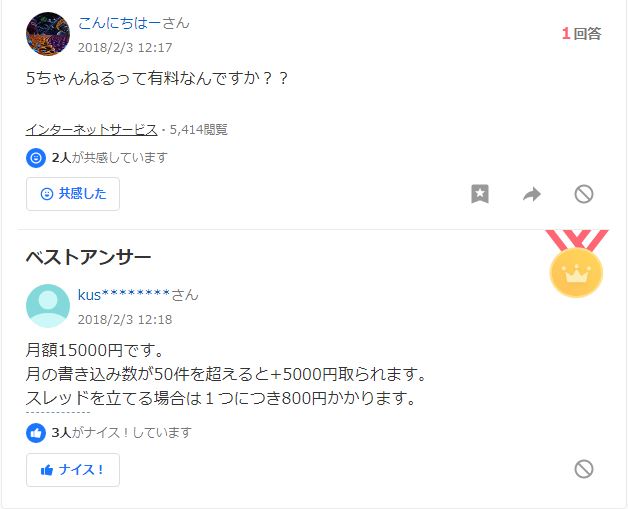 2ちゃんねるの料金体系と広告収入の仕組み