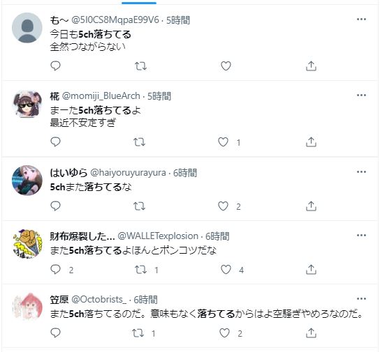 Twitterでの5ch落ち確認