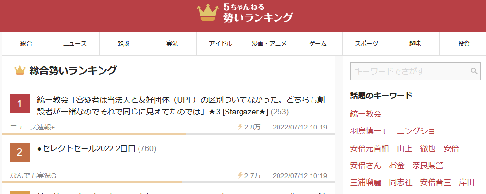 5ちゃんねる勢いランキング