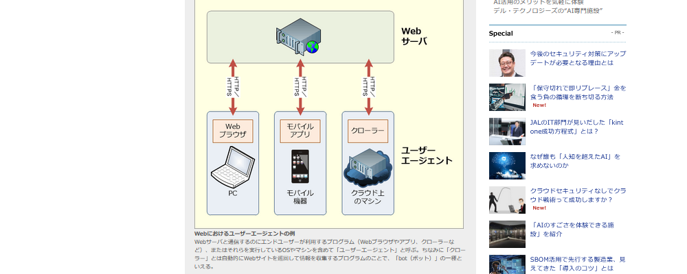 ITmedia