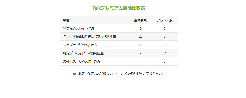 Talkプレミアム機能比較表